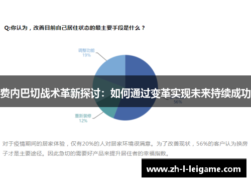 费内巴切战术革新探讨:如何通过变革实现未来持续成功 费内巴切战术革新探讨:如何通过变革实现未来持续成功