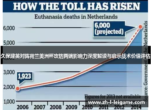 久保建英对阵荷兰美洲杯攻防两端影响力深度解读与启示战术价值评估 久保建英对阵荷兰美洲杯攻防两端影响力深度解读与启示战术价值评估
