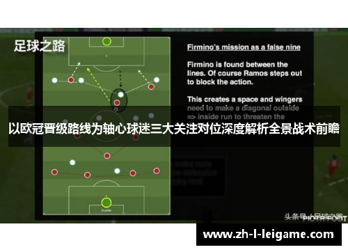 以欧冠晋级路线为轴心球迷三大关注对位深度解析全景战术前瞻