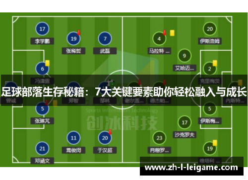 足球部落生存秘籍：7大关键要素助你轻松融入与成长
